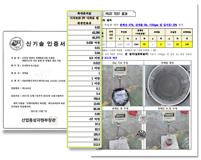 친환경 인증 원두